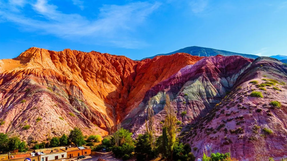 Jujuy y Salta 2023