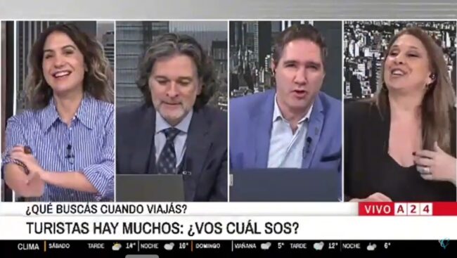 ¿Qué tipo de viajero sos?